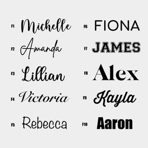 May include: A collection of ten names in black font, including "Michelle", "Amanda", "Lillian", "Victoria", "Rebecca", "Fiona", "James", "Alex", "Kayla", and "Aaron", displayed on a light gray background. Each name is labeled with a number.