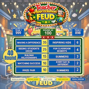 May include: A game show screen with the title "Teacher Appreciation FEUD." The game board displays categories and point values. Team scores are visible. The background includes school-themed decorations like pencils and apples.