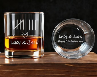 Custom 8th Anniversary Whisky Glasses, Custom 8th Anniversary Whisky Glass Gifts (for Husband), 8th Wedding Anniversary Gifts (for Couples)