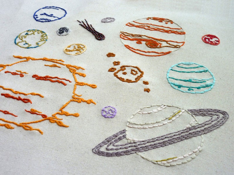 【amour様】planet3rd hand embroidery best Saturn Planet, Hand Embroidery - Etsy