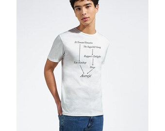 Asereje Song Nostalgia T-Shirt: Soft Ring-Spun Cotton