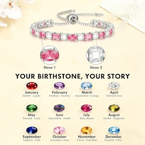 Puede incluir: Una pulsera plateada con piedras rectangulares rosas y transparentes. La imagen incluye el texto "YOUR BIRTHSTONE, YOUR STORY" y enumera piedras de nacimiento con sus meses y significados asociados.