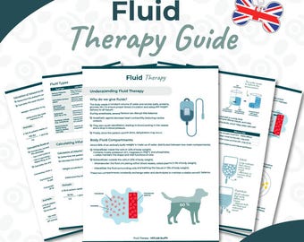 Leitfaden zur Flüssigkeitstherapie bei Hunden und Katzen | Druckbare PDF-Datei