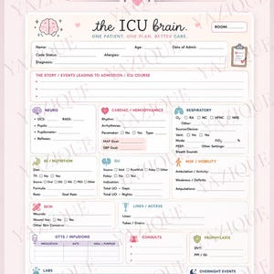 May include: A printable ICU brain shift report sheet featuring sections for patient information, neuro, cardiac, respiratory, GI, GU, MSK, skin, lines, infusions, consults, prophylaxis, labs, and overnight events with a light pink background.