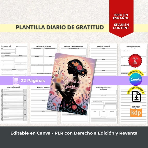 Canvaで編集可能なデジタル感謝日記 起業家向け印刷可能なPDF PLR カスタマイズ可能な感謝プランナー - 日本