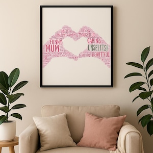 Impressão de arte de palavras personalizada