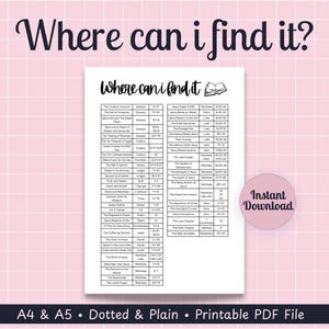 Bible Tracker Printable – Prayer & Scripture Log, Faith Bullet Journal, Bible Study Planner A4/A5