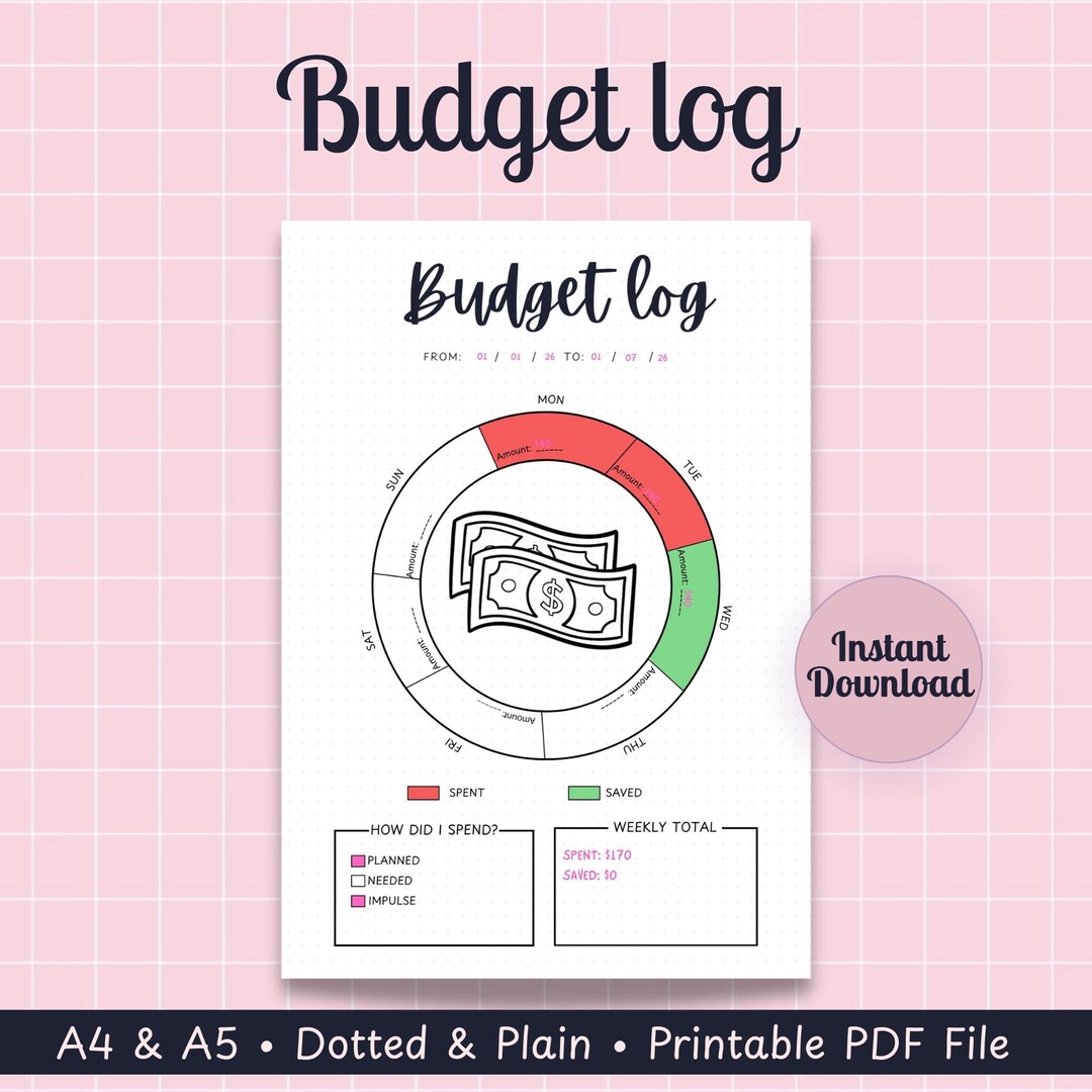 Weekly Budget Log – Journal Printable, Weekly Meal Planning, Bullet ...