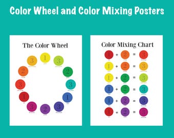 Könnte beinhalten: Zwei Lehrplakate auf türkisfarbenem Hintergrund. Das linke Poster ist ein Farbkreis mit nummerierten Farbsegmenten. Das rechte Poster ist eine Farbmischtabelle. Der Text "Color Wheel and Color Mixing Posters" steht oben.