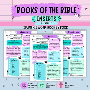 May include: A set of printable Bible study inserts featuring three pages titled Genesis, Acts, and Revelation. Each page includes sections for author, date, main theme, big idea, key figures, key verses, and popular stories, decorated with hearts.