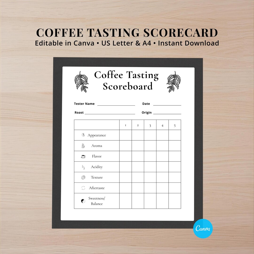 Coffee Tasting Scorecard Printable: Cupping Flight Sheet (PDF & Canva ...