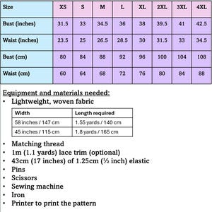 Eva Babydoll-topp PDF digitalt sömnadsmönster | Storlekar XS-4XL | Söt sommartopp för dam och flickor | Direkt nedladdning bild 2
