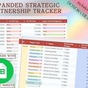 May include: A digital spreadsheet titled "EXPANDED STRATEGIC PARTNERSHIP TRACKER" with data tables. The tables include columns for gift value, type, date, and impact acknowledgment. The image also includes the text "DONOR CULTIVATION" and "GOOGLE SHEETS."