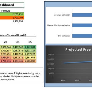 Business Valuation Calculator Excel Template - DCF & Market Multiples Financial Model for Small Business Owners