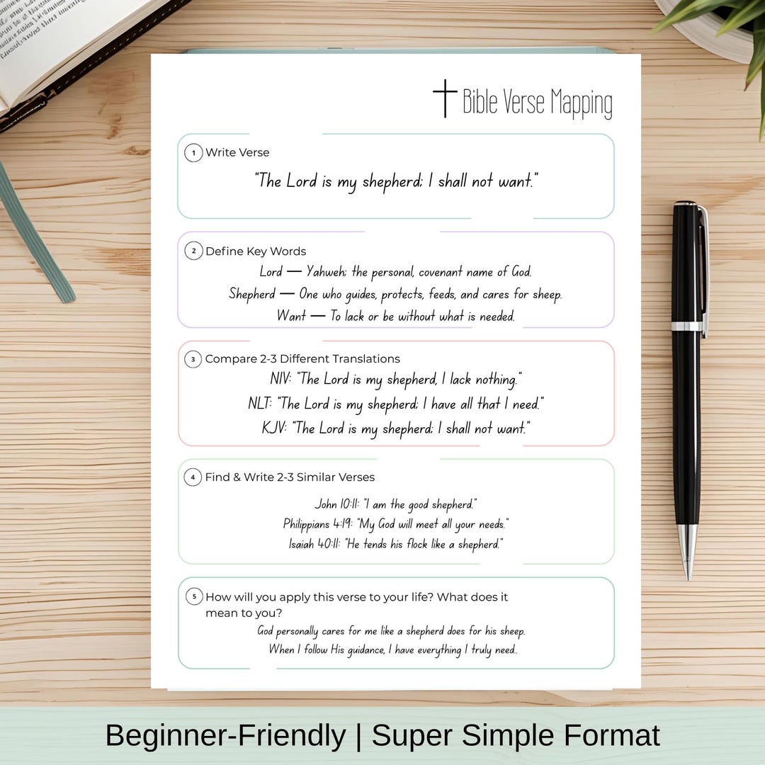Bible Verse Mapping Worksheet | Scripture Devotional Tool | Women's ...