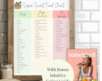 Tabela de Alimentos de Baixo Índice Glicêmico para Diabéticos | Inclui Guia de Alimentação Intuitiva em formato de e-book como bônus | PDF para impressão (Download instantâneo)