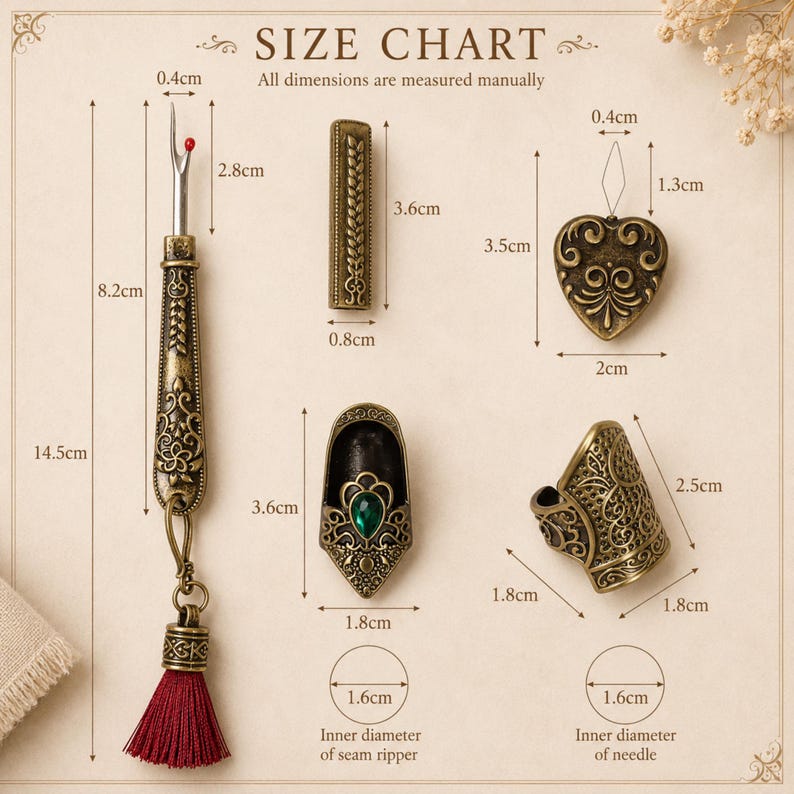 Size chart: seam ripper 14.5 cm overall, 8.2 cm handle, 2.8 cm exposed blade, 3.6 cm cover, thimble inner diameter 1.6 cm