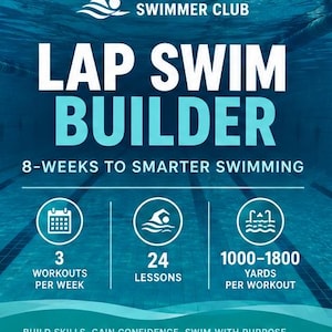 May include: A digital graphic for the Former Swimmer Club Lap Swim Builder program. The text reads 8-Weeks to Smarter Swimming, 3 Workouts Per Week, 24 Lessons, and 1000-1800 Yards Per Workout. The background shows a blue swimming pool.