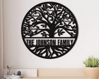 Tree of Life Family Name Metal Sign with Personalized Monogram Design