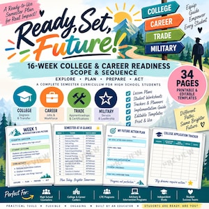 May include: A 34-page printable and editable 16-week college and career readiness curriculum for high school students titled Ready, Set, Future! The document includes lesson plans, student worksheets, trackers, and planners for college, career, trade, and military pathways.