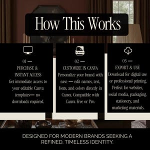 May include: A graphic with the text "How This Works" and three steps: Purchase & Instant Access, Customize in Canva, and Export & Use. The graphic is designed for modern brands seeking a refined, timeless identity.