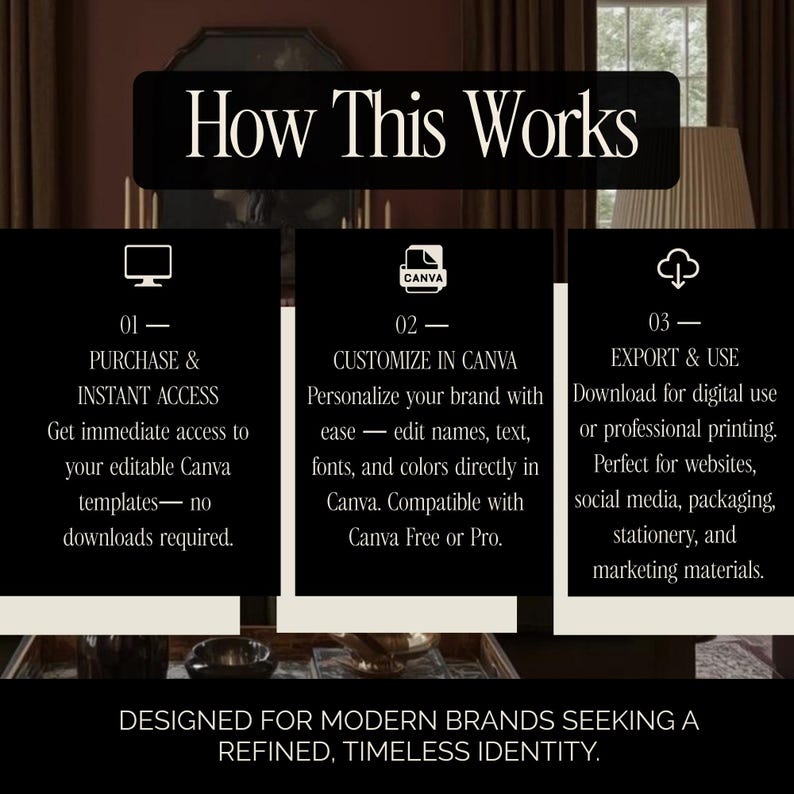 May include: A graphic with the text "How This Works" and three steps: Purchase & Instant Access, Customize in Canva, and Export & Use. The graphic is designed for modern brands seeking a refined, timeless identity.