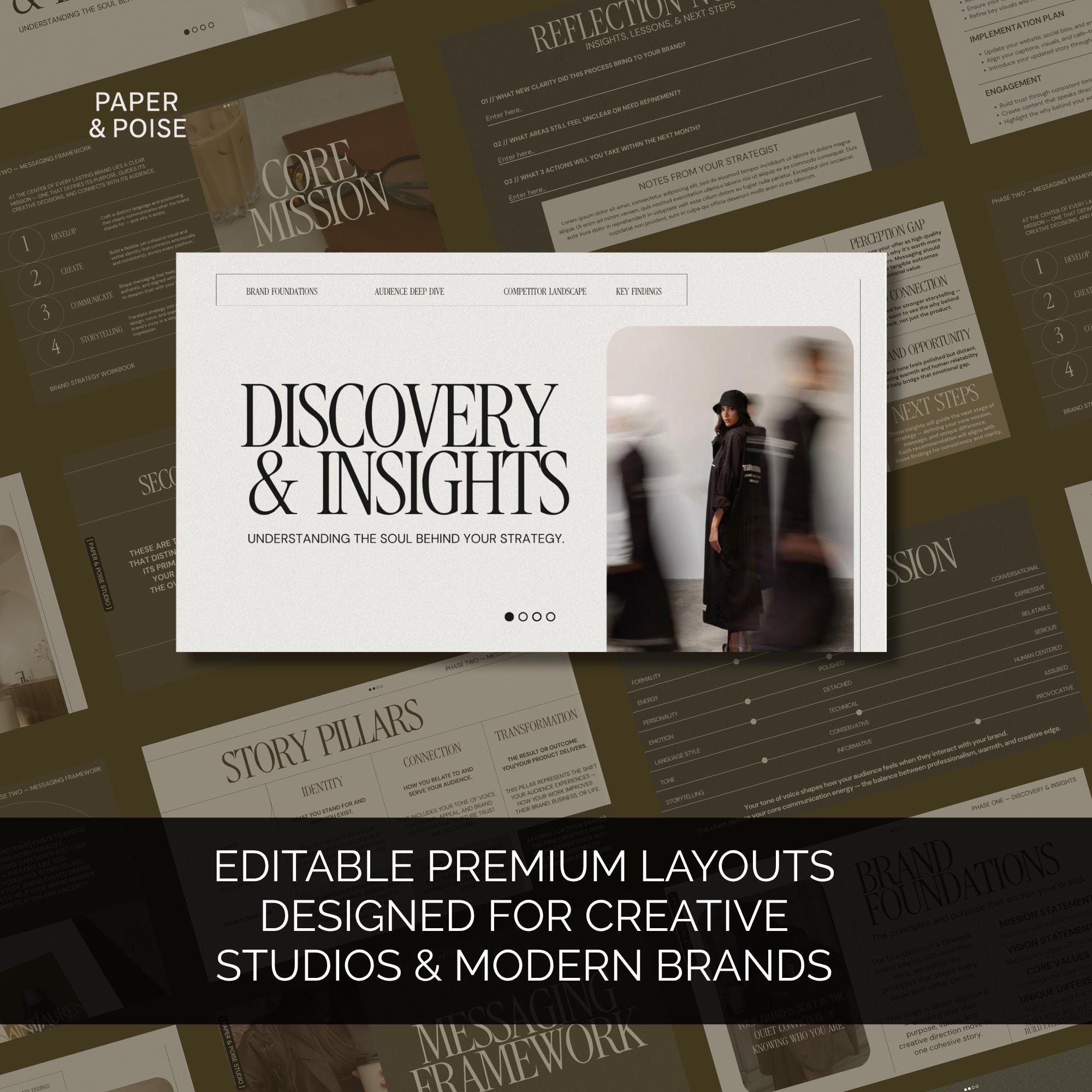 Brand Strategy Workbook | Editable Canva Template | Luxury Client ...