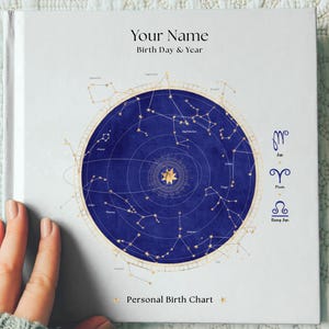 Personalized Birth Chart Book: Custom Astrology Natal Reading, 90+ Page Hardcover