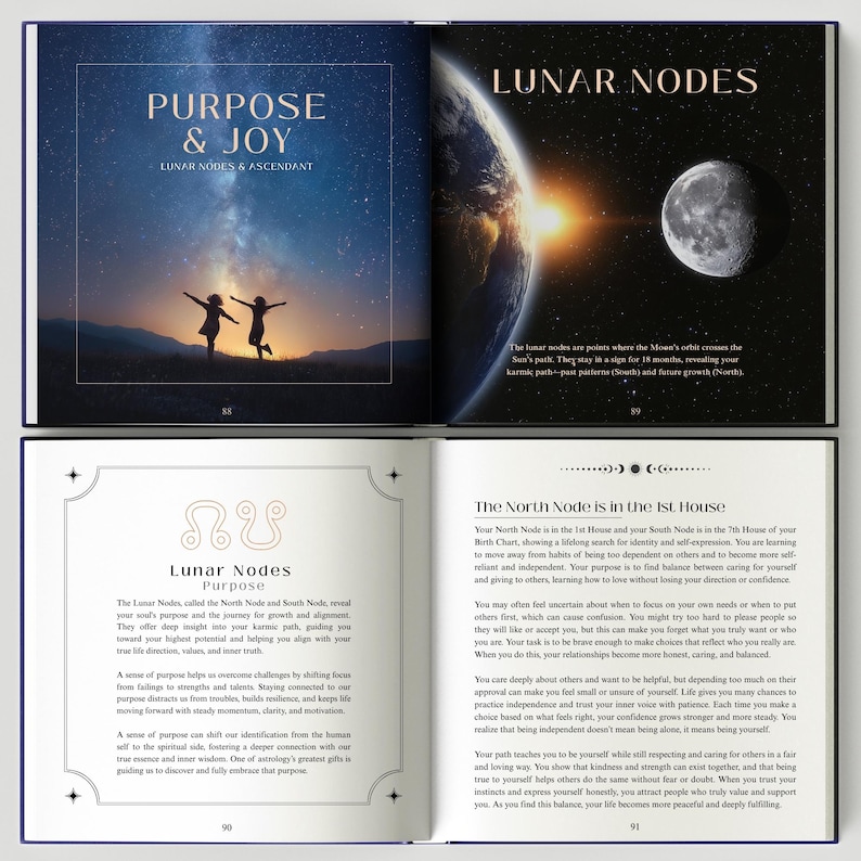 May include: Open book pages with the titles "Purpose & Joy" and "Lunar Nodes." The left page shows silhouettes of two people under a starry sky. The right page features a photo of Earth and the moon. Text describes lunar nodes and their purpose.