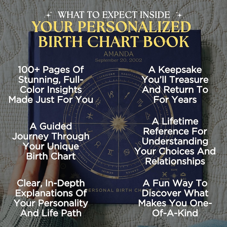 May include: A navy blue personalized birth chart book with gold lettering and a zodiac wheel design. The book includes the name "Amanda" and the date "September 20, 2002". The cover text reads "What to Expect Inside Your Personalized Birth Chart Book".