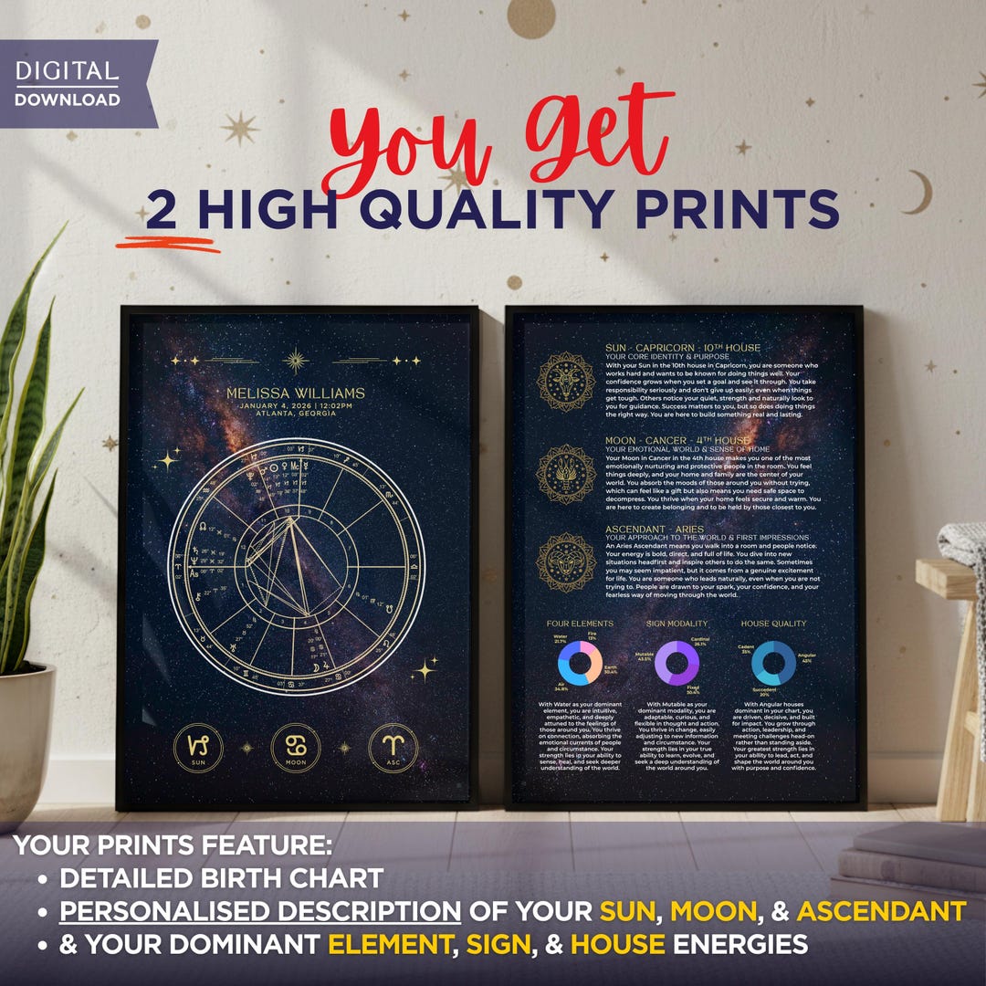 Custom Astrology Birth Chart Printable, Natal Chart Reading ...