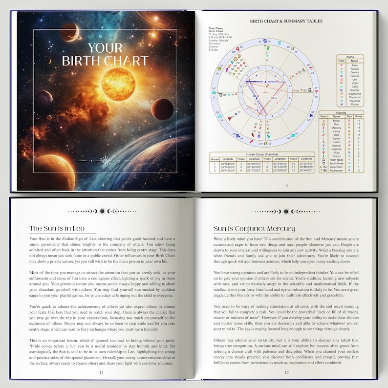 May include: Open book with a celestial theme. The left page features the text "YOUR BIRTH CHART" above a cosmic illustration of planets and a sun. The right page displays a birth chart and summary tables.