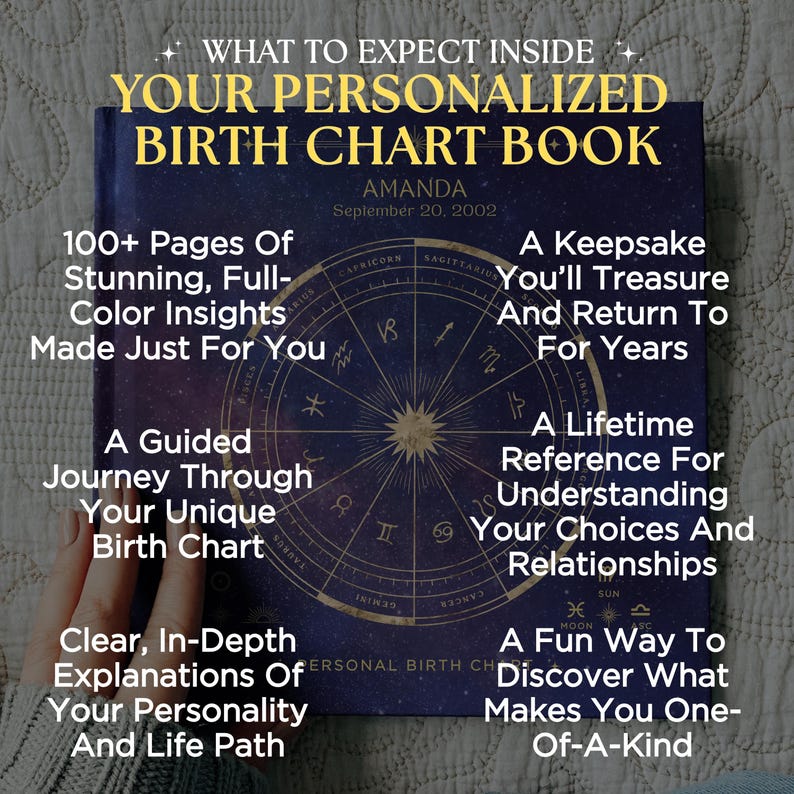 Birth Chart Astrology Reading, Personalized Natal Chart, Custom Birth Chart Analysis, Sun Sign Natal Gift, Hardcover Zodiac Book, 95+ Pages!