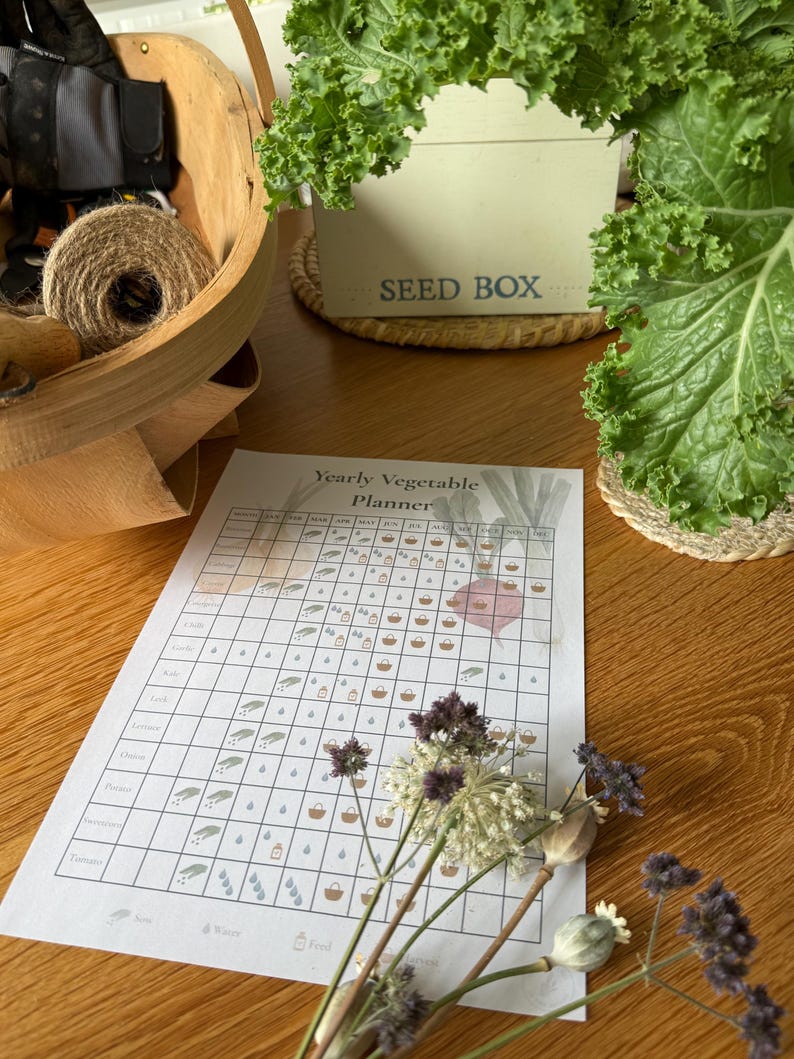 Yearly UK Gardening Planner / A4 Printable Allotment Calendar ...