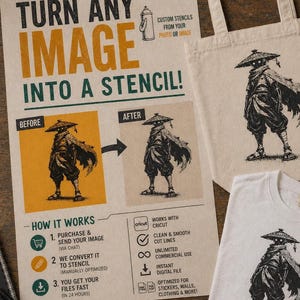 May include: An advertisement for custom stencils, featuring a graphic of a figure in a hat and cloak. The text reads "Turn Any Image Into A Stencil!" and details the process: purchase, send image, stencil conversion, and fast file delivery.
