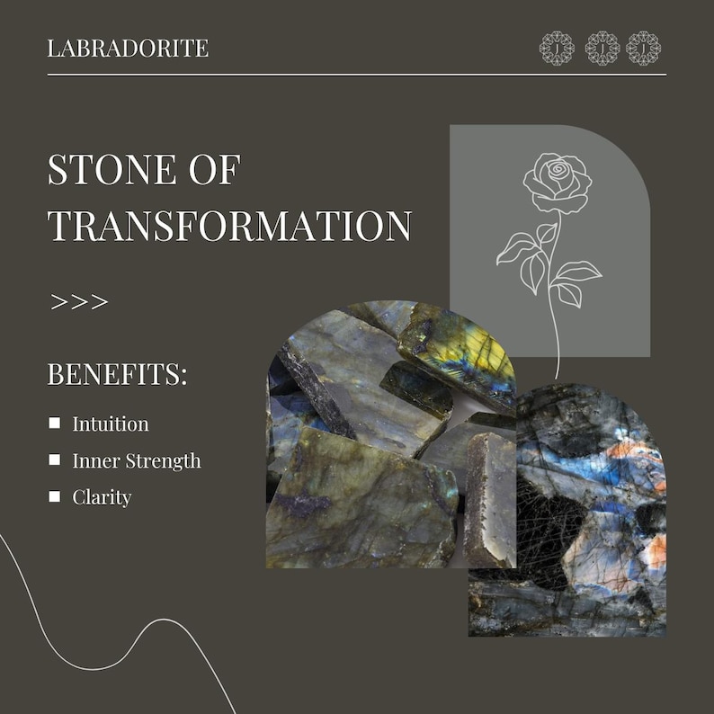 May include: A graphic design featuring the word "LABRADORITE" at the top, with the text "STONE OF TRANSFORMATION" below. The image includes a collection of labradorite stones and lists benefits such as intuition, inner strength, and clarity.