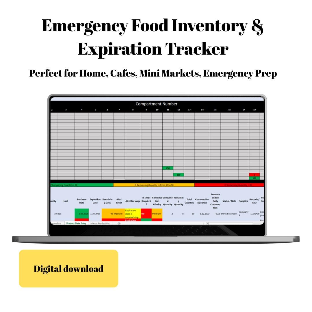 Excel Food Inventory Tracker Spreadsheet Meal Planning Kitchen Pantry