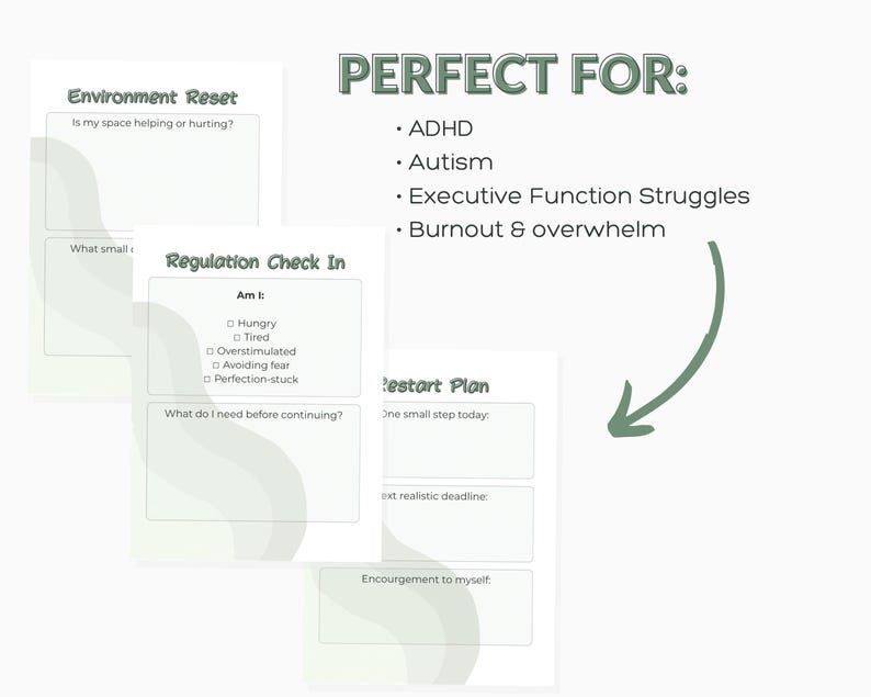 以下が含まれることがあります： 「Environment Reset」、「Regulation Check In」、「Restart Plan」のテキストが記載された、白と緑の印刷可能なワークシート。 「PERFECT FOR:」のテキストは、ADHDや自閉症を含むリストの上にあります。