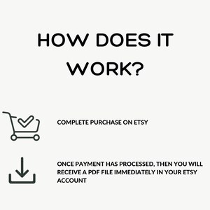 以下が含まれることがあります： 「HOW DOES IT WORK?」のテキストと説明が書かれたグラフィック。最初のステップは、Etsyで買い物を完了することです。2番目のステップは、EtsyアカウントでPDFファイルをすぐに受け取ることです。