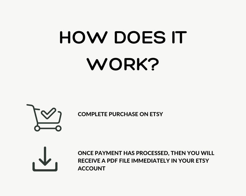 以下が含まれることがあります： 「HOW DOES IT WORK?」のテキストと説明が書かれたグラフィック。最初のステップは、Etsyで買い物を完了することです。2番目のステップは、EtsyアカウントでPDFファイルをすぐに受け取ることです。