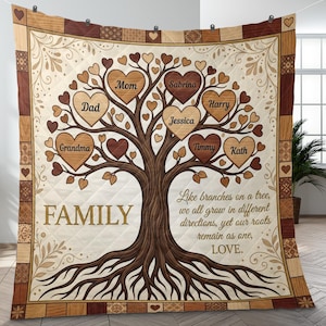 Personalized Family Tree Quilt: Custom Names Rustic Wood Blanket