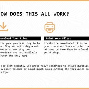 K&ouml;nnte beinhalten: Eine Anleitungsgrafik mit dem Titel HOW DOES THIS ALL WORK? mit einem Download-Symbol und einem Druckersymbol. Sie enth&auml;lt Schritte zum Herunterladen von Dateien von einem Etsy-Konto &uuml;ber einen Webbrowser und Anweisungen zum Drucken.