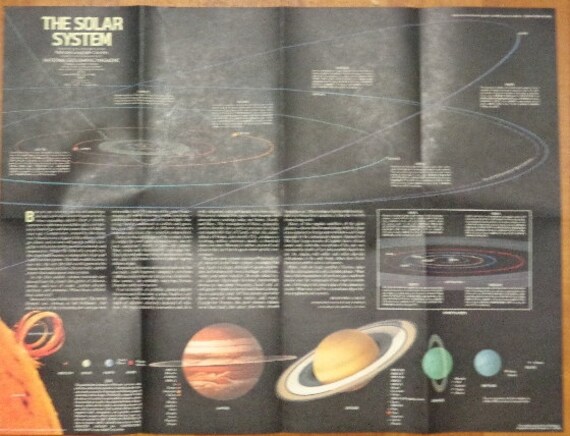 Folded Map The Solar System Astronomy 1981 National Geographic