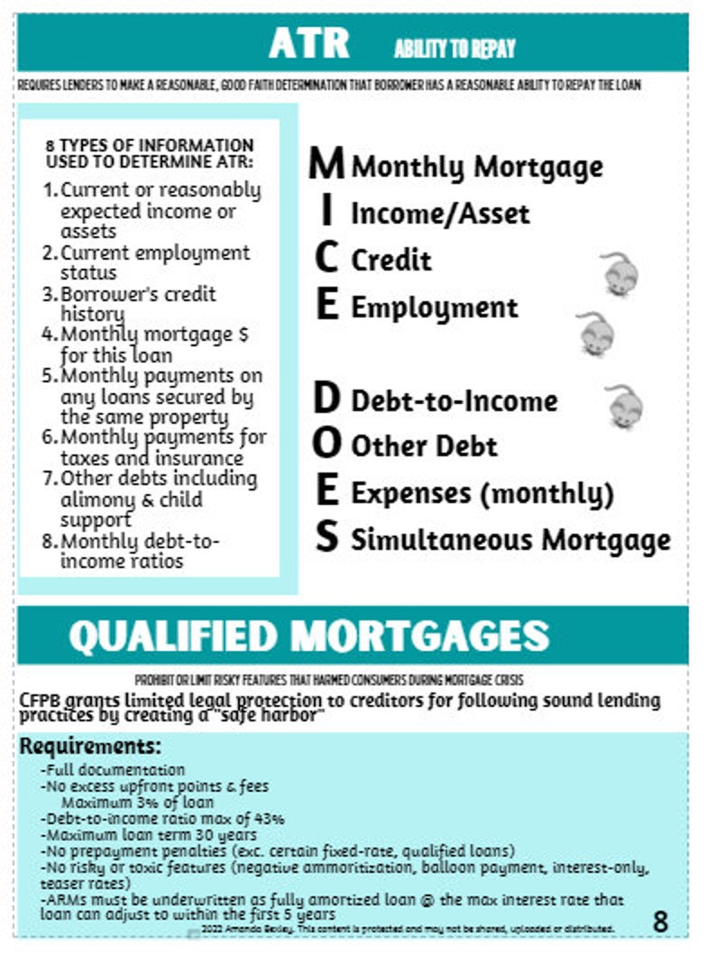 Mortgage Loan Originator Exam Comprehensive Study Guide Etsy