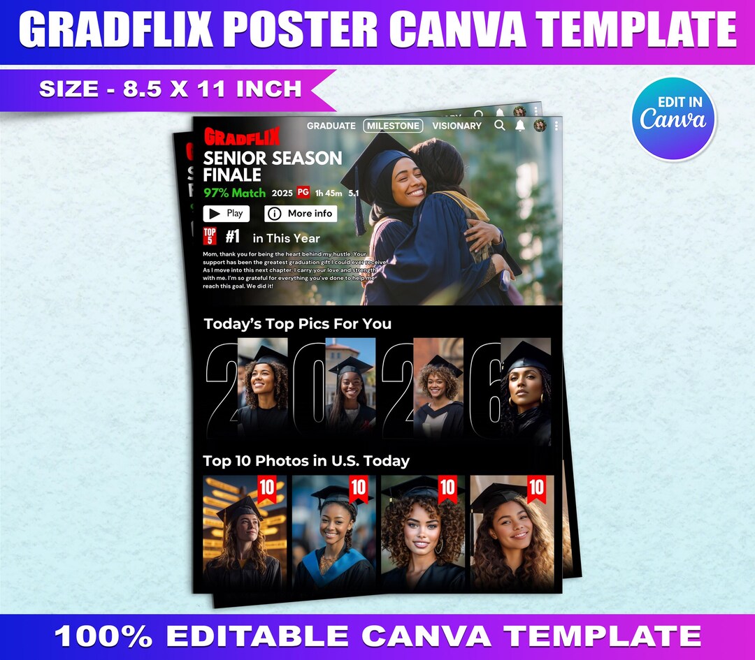 Netflix Grad Posters Gradflix Poster Canva Editable Template, Graduation Gala Decor ...