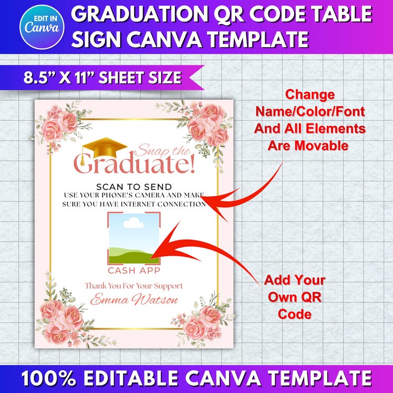 4x Graduation QR Code Table Signs | Scan to Gift the Graduate | Class ...