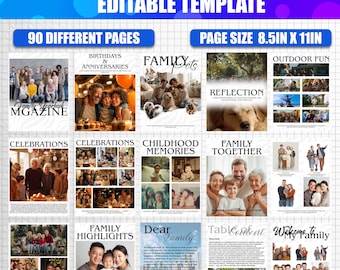 Op de afbeelding: Een sjabloon voor een fototijdschrift met de tekst "PHOTO MAGAZINE EDITABLE TEMPLATE". De sjabloon bevat pagina's voor familiejaarboeken, verjaardagen, jubilea, huisdieren en buitenactiviteiten. Paginaformaat is 21,6 x 27,9 cm.