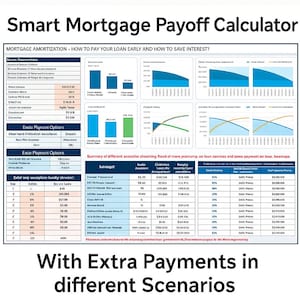 mortgage payoff calculator spreadsheet variable interest in different scenarios
