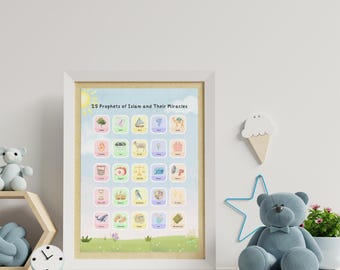Prophets in Islam for Kids – Islamic Educational Learning Poster | Printable PDF