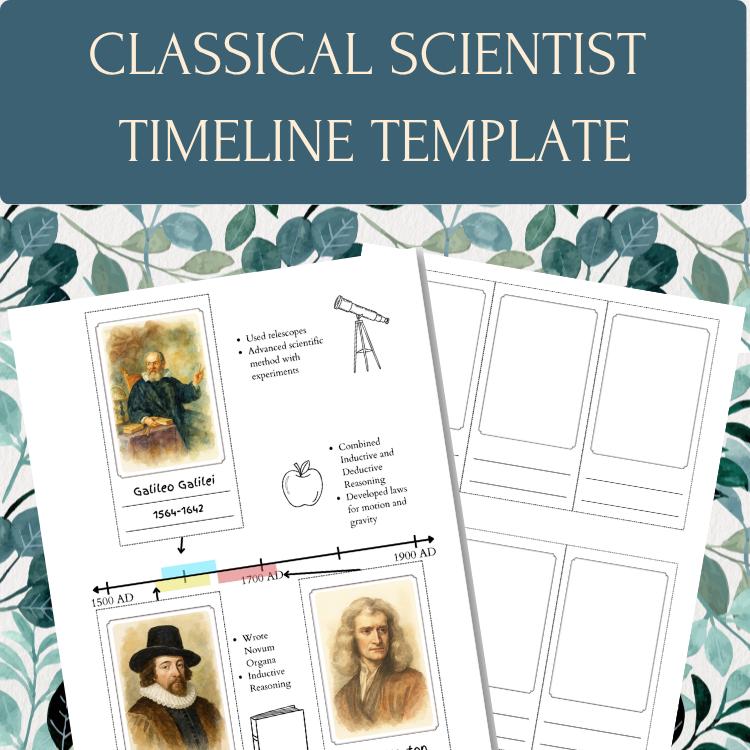 Interactive Scientist Timeline Template for Mira Learning Workbooks and ...